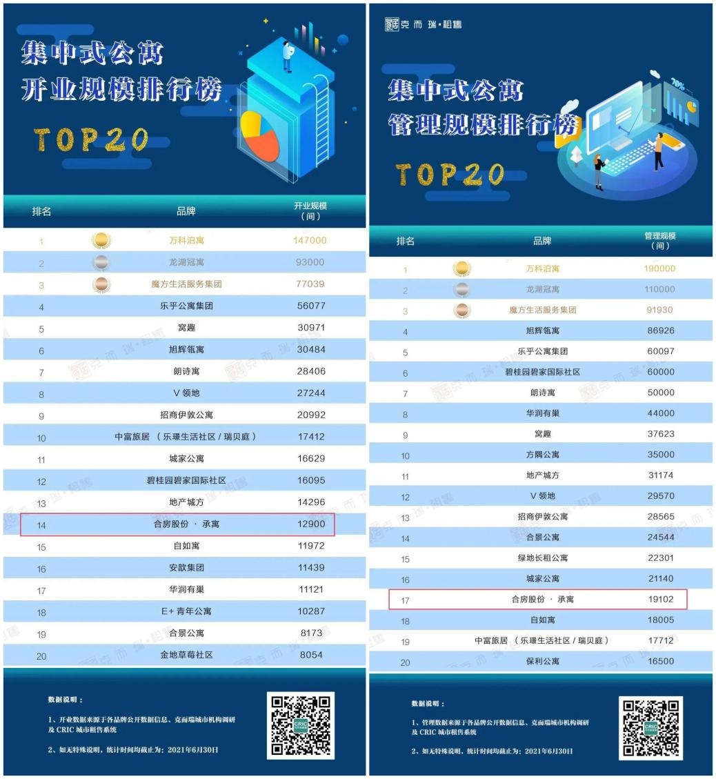 尊龙新版人生就是博!(中国)官方网站