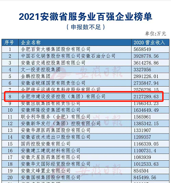 尊龙新版人生就是博!(中国)官方网站