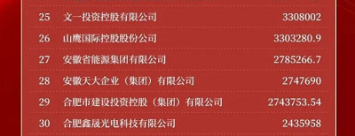 尊龙新版人生就是博!(中国)官方网站