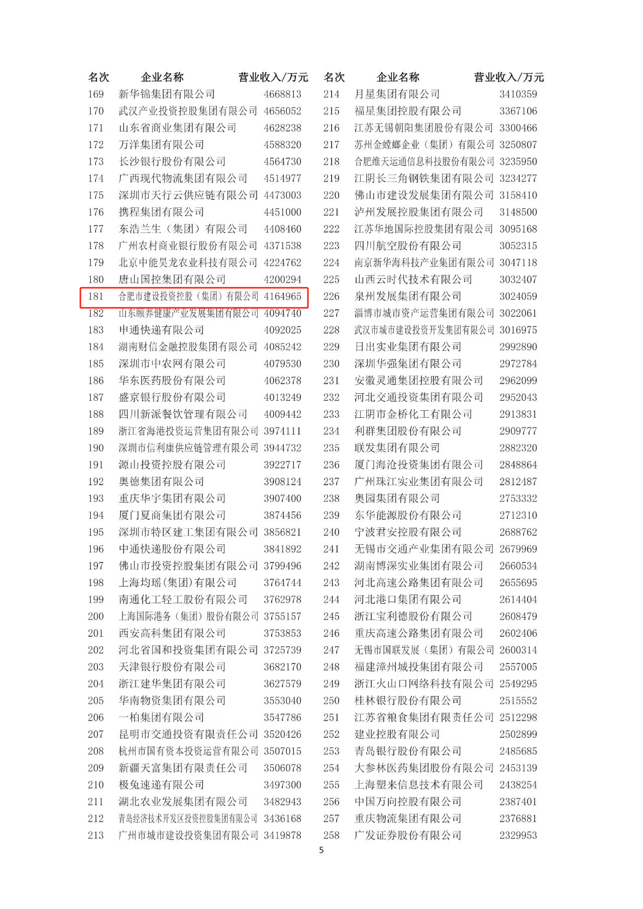 尊龙新版人生就是博!(中国)官方网站