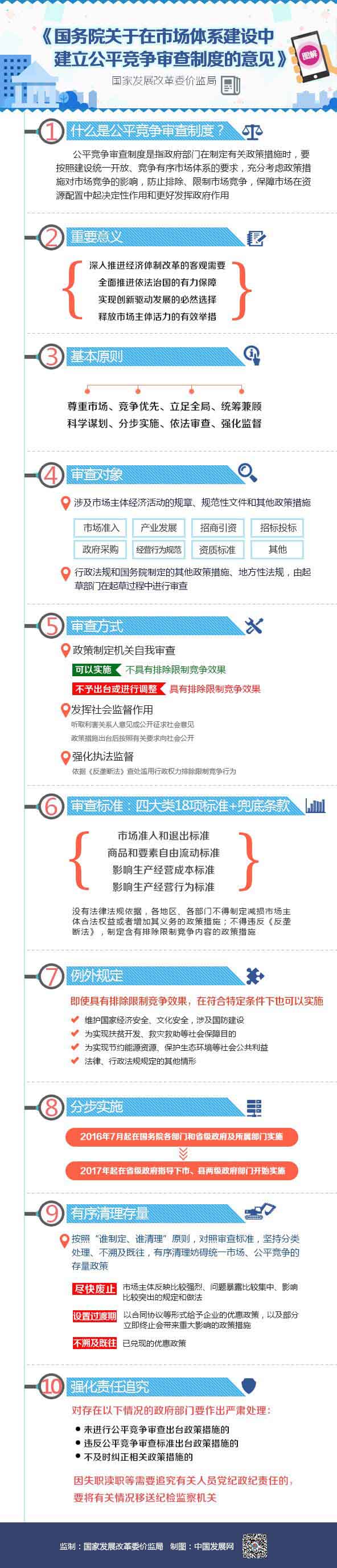 尊龙新版人生就是博!(中国)官方网站