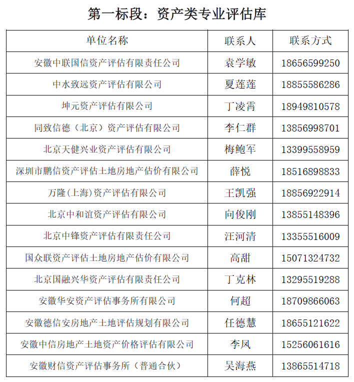 尊龙新版人生就是博!(中国)官方网站