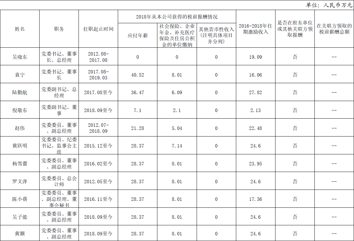 尊龙新版人生就是博!(中国)官方网站