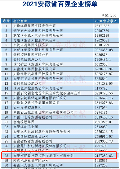 尊龙新版人生就是博!(中国)官方网站
