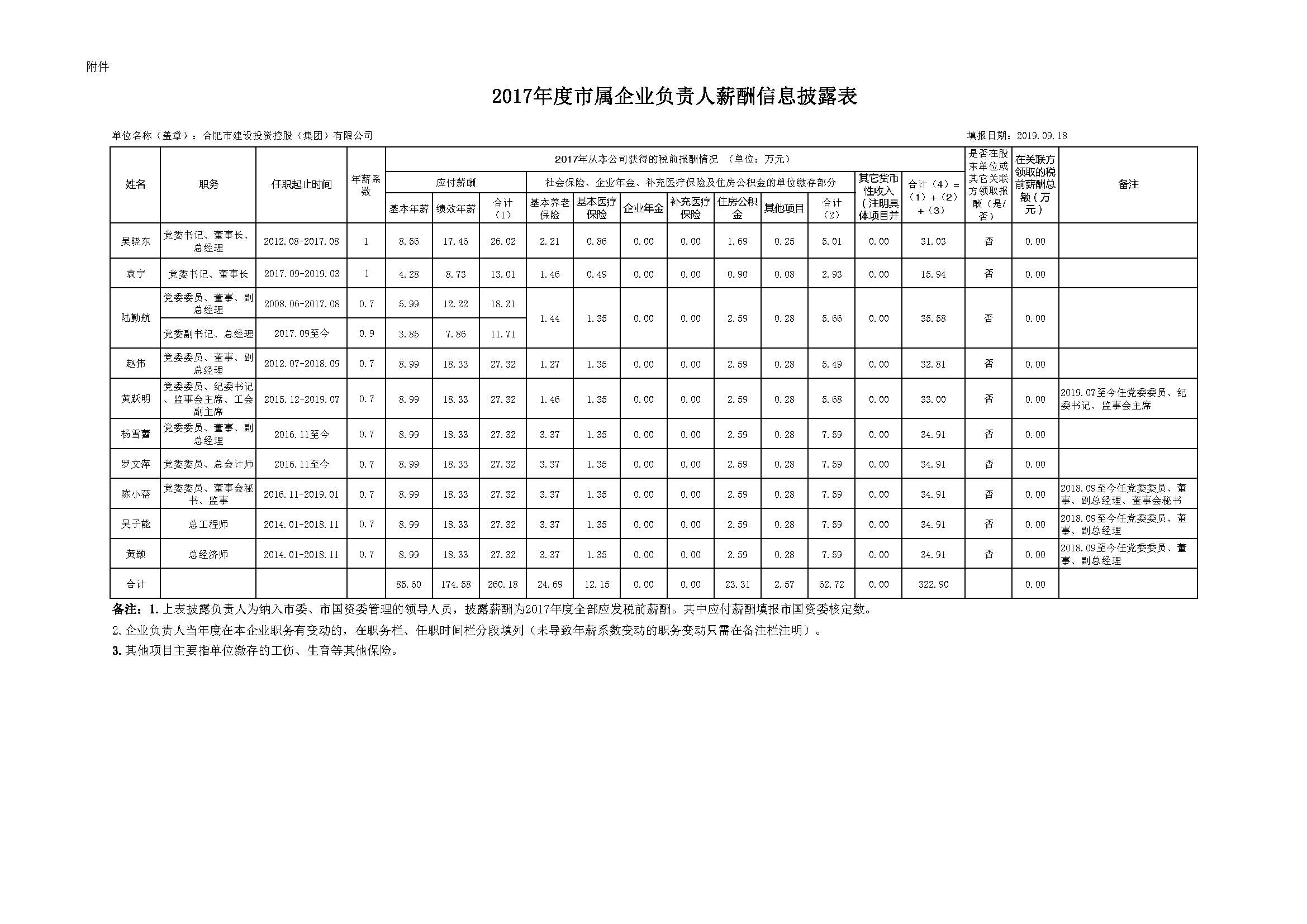 尊龙新版人生就是博!(中国)官方网站