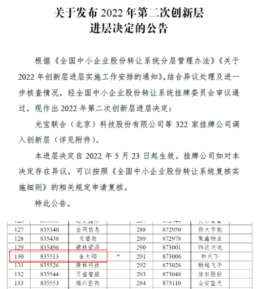 尊龙新版人生就是博!(中国)官方网站