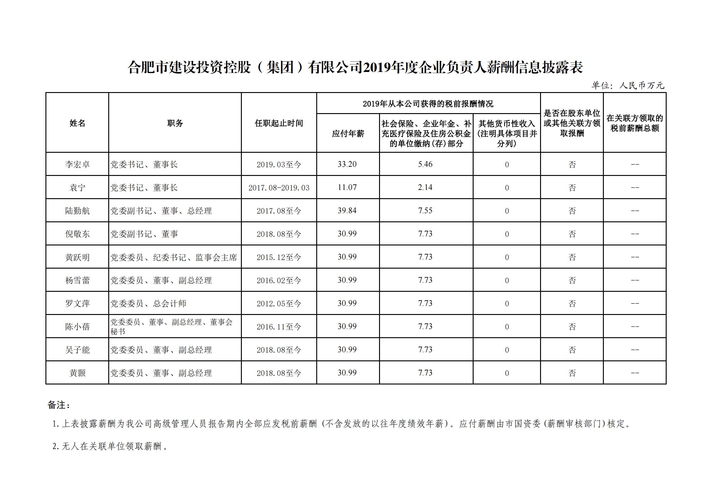 尊龙新版人生就是博!(中国)官方网站