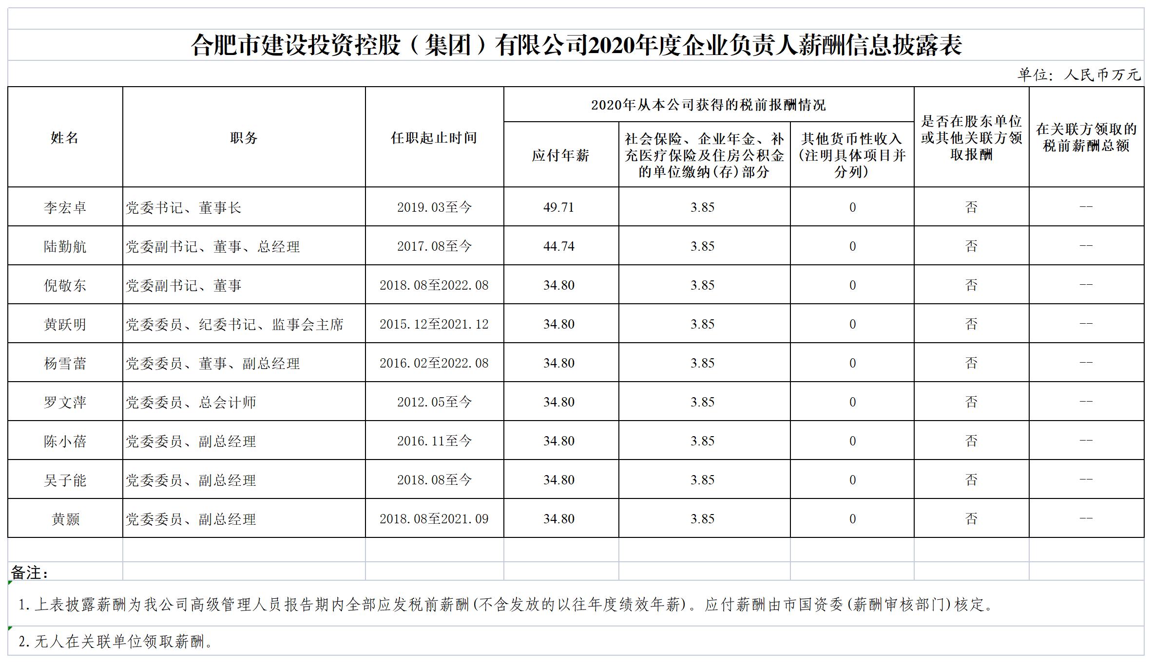 尊龙新版人生就是博!(中国)官方网站