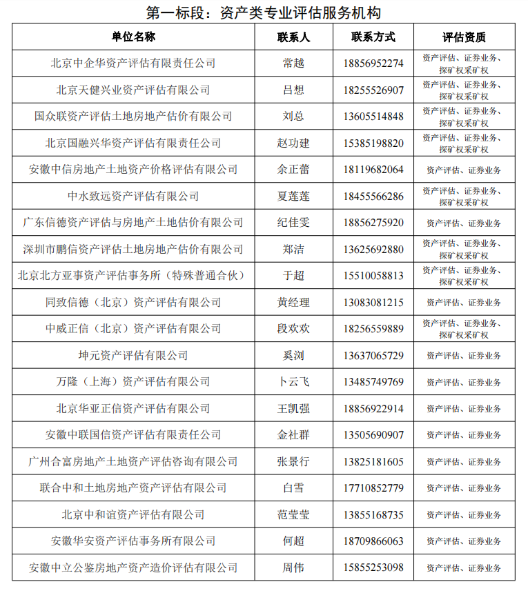 尊龙新版人生就是博!(中国)官方网站