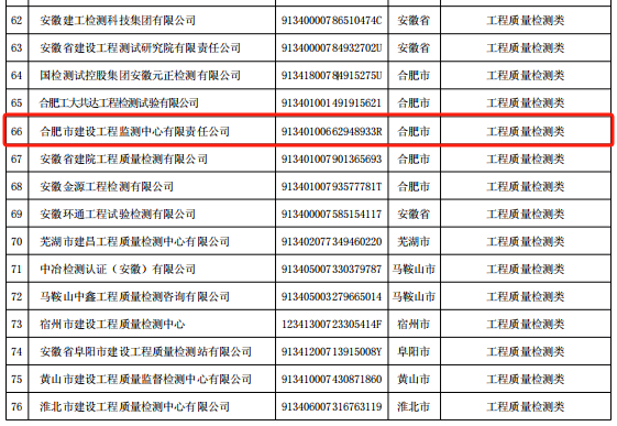 尊龙新版人生就是博!(中国)官方网站